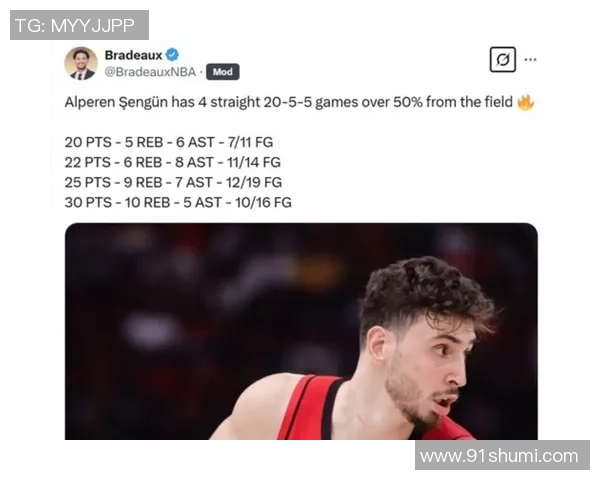 12月27日火箭对决开拓者精彩在线直播全程回顾与赛后分析