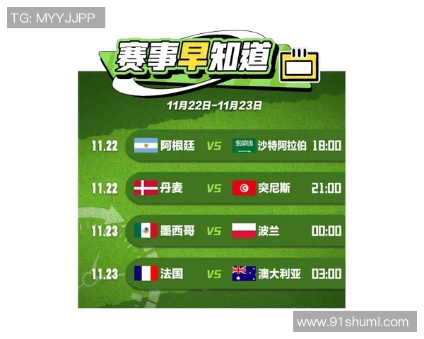 突尼斯与英格兰世界杯对决回顾及比赛结果分析